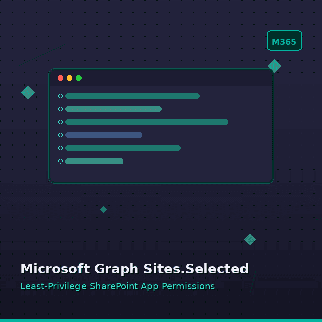 Microsoft Graph Sites.Selected: Least-Privilege SharePoint App Permissions (2026)